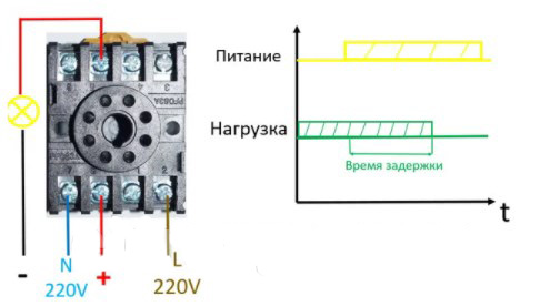 Схема подключения №3 таймера