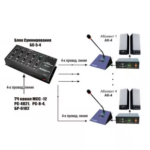 Схема включения в селектор на базе БС-5-4 фото 1